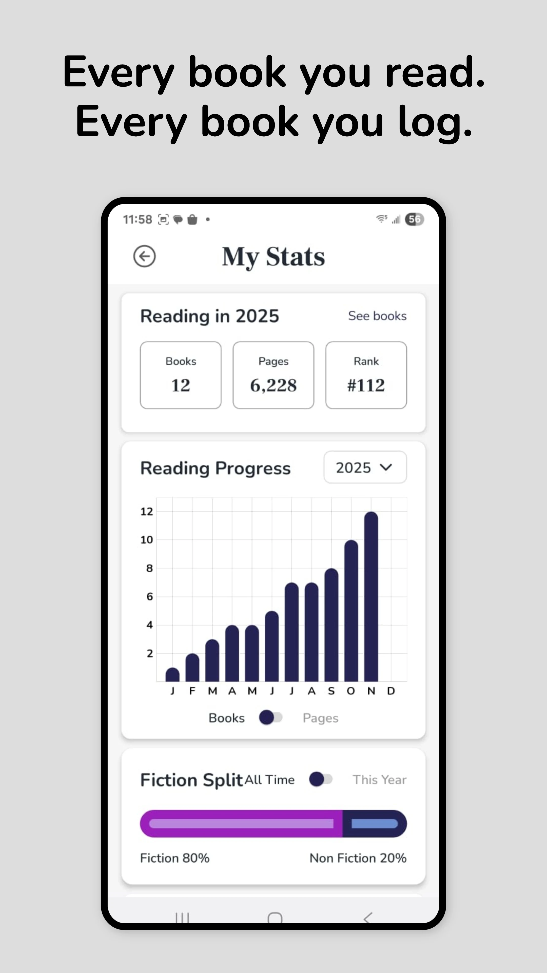 Bookist: Book Tracker & Recs screenshot