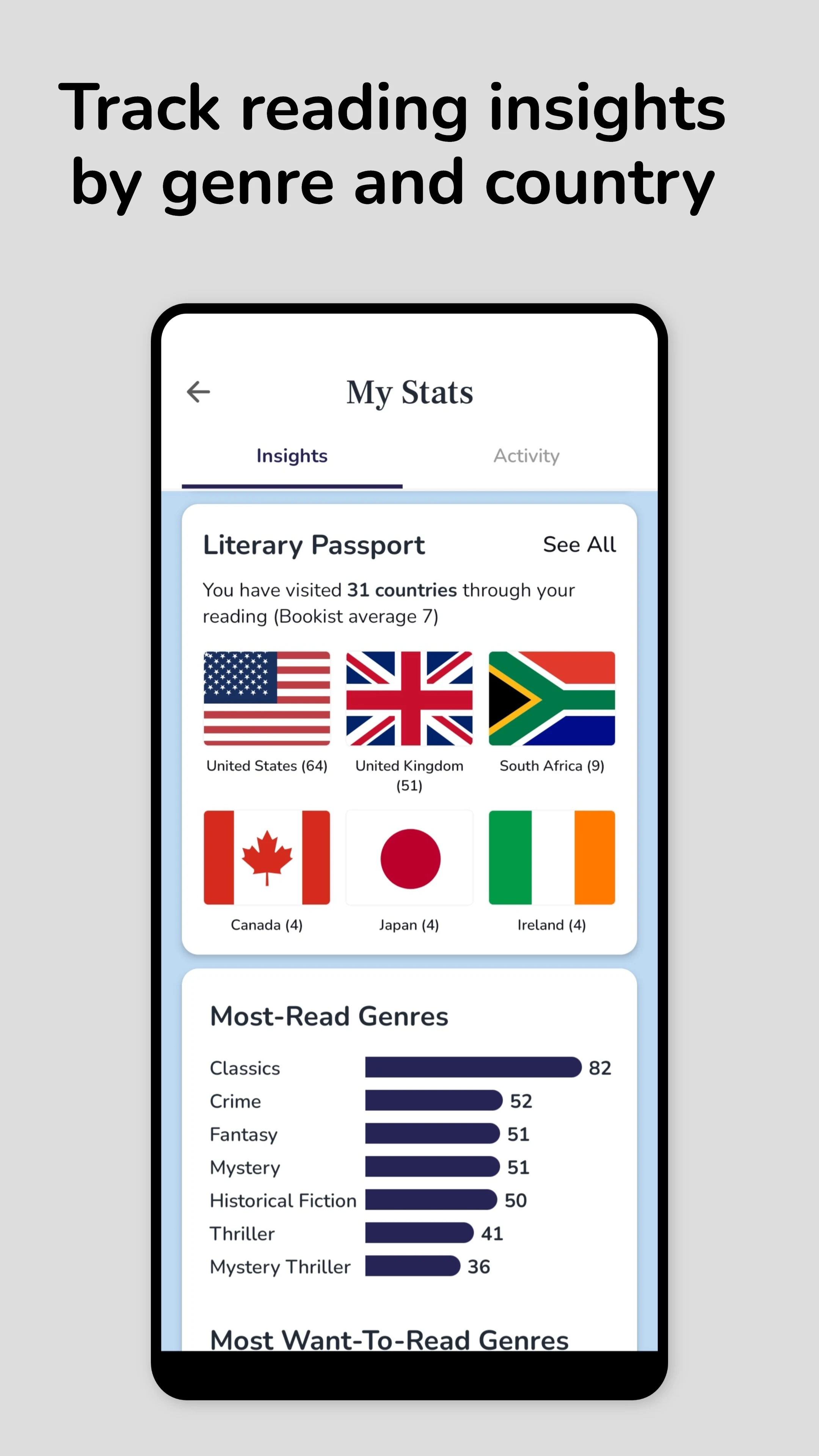 Bookist: Book Tracker & Recs screenshot